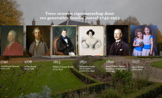 Beeckestijn eigenaren 