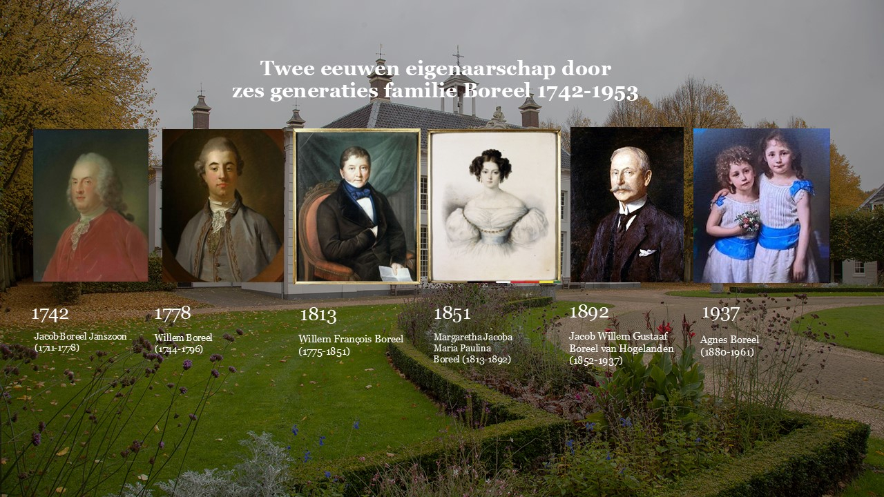 Beeckestijn eigenaren